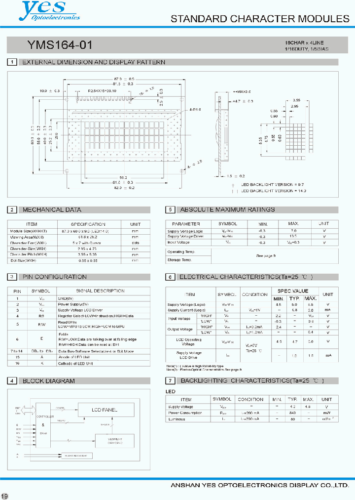 YMS164-01_1007986.PDF Datasheet