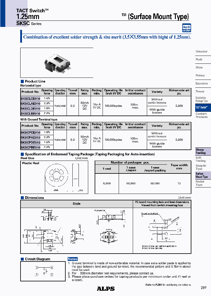 SKSCLAE010_4931865.PDF Datasheet