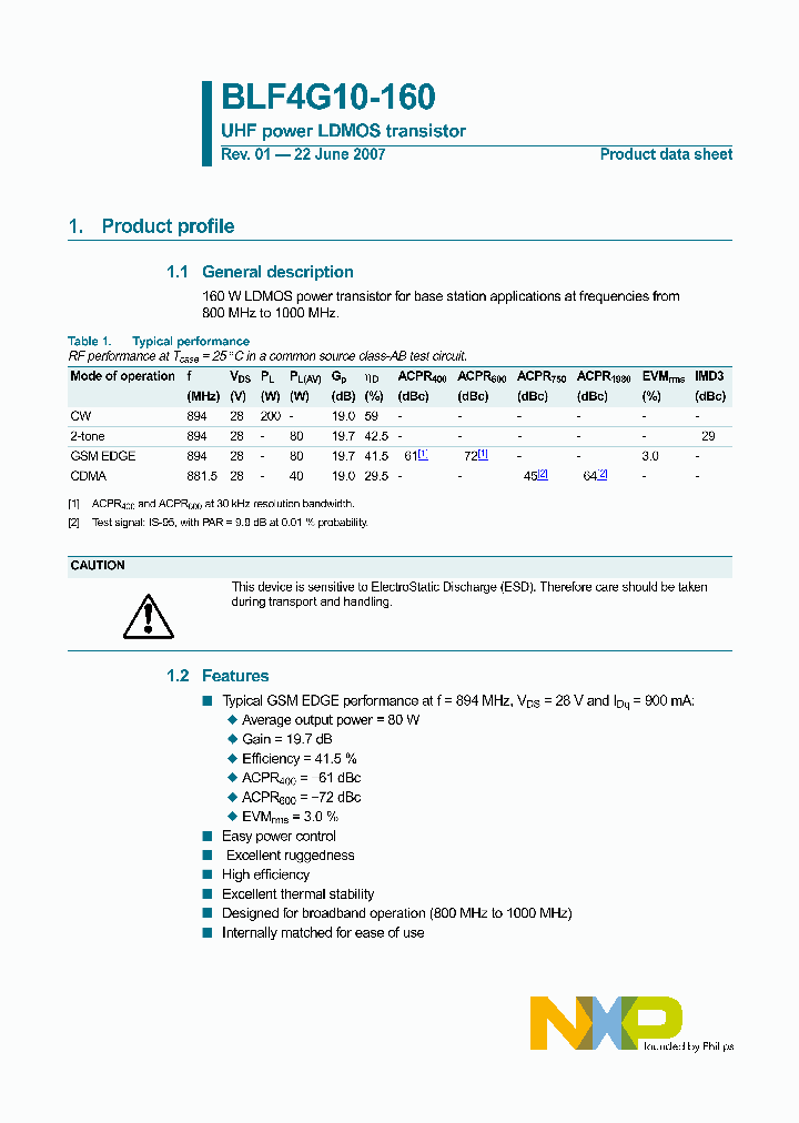 BLF4G10-160_4933113.PDF Datasheet