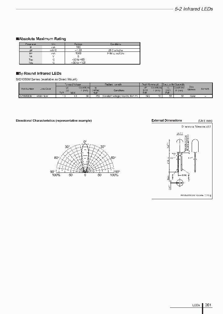 SID1050CM_4933998.PDF Datasheet