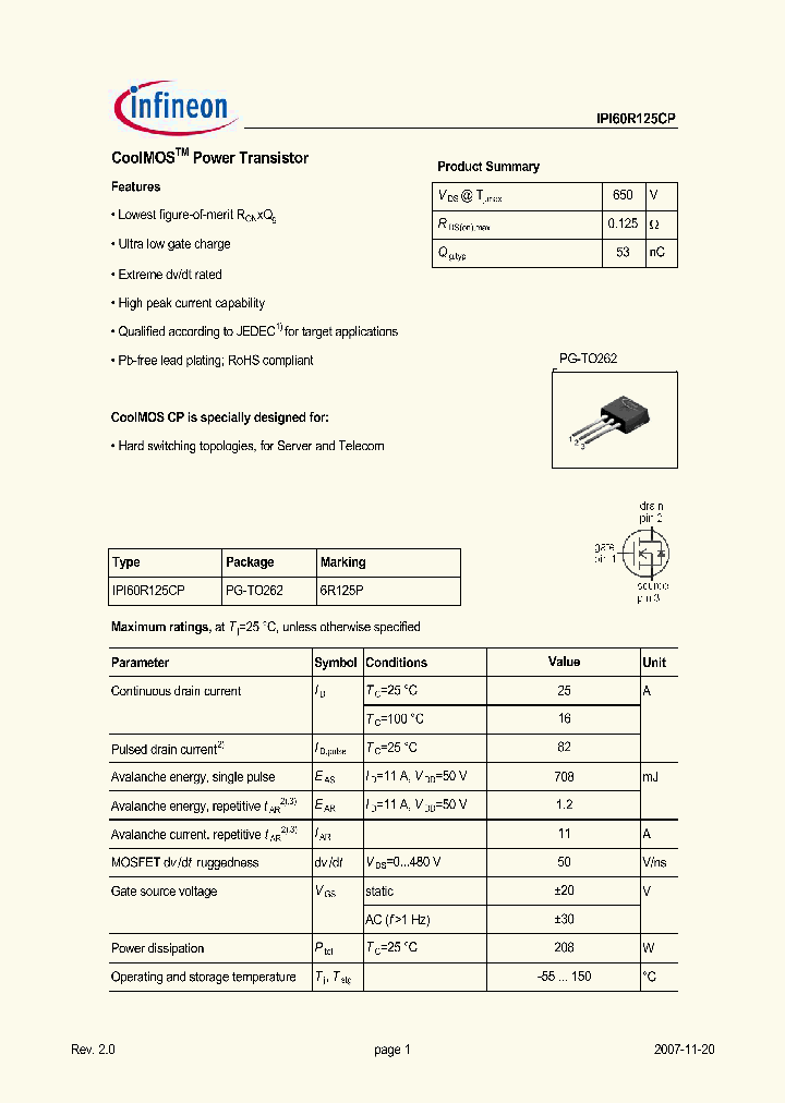 IPI60R125CP_4935862.PDF Datasheet