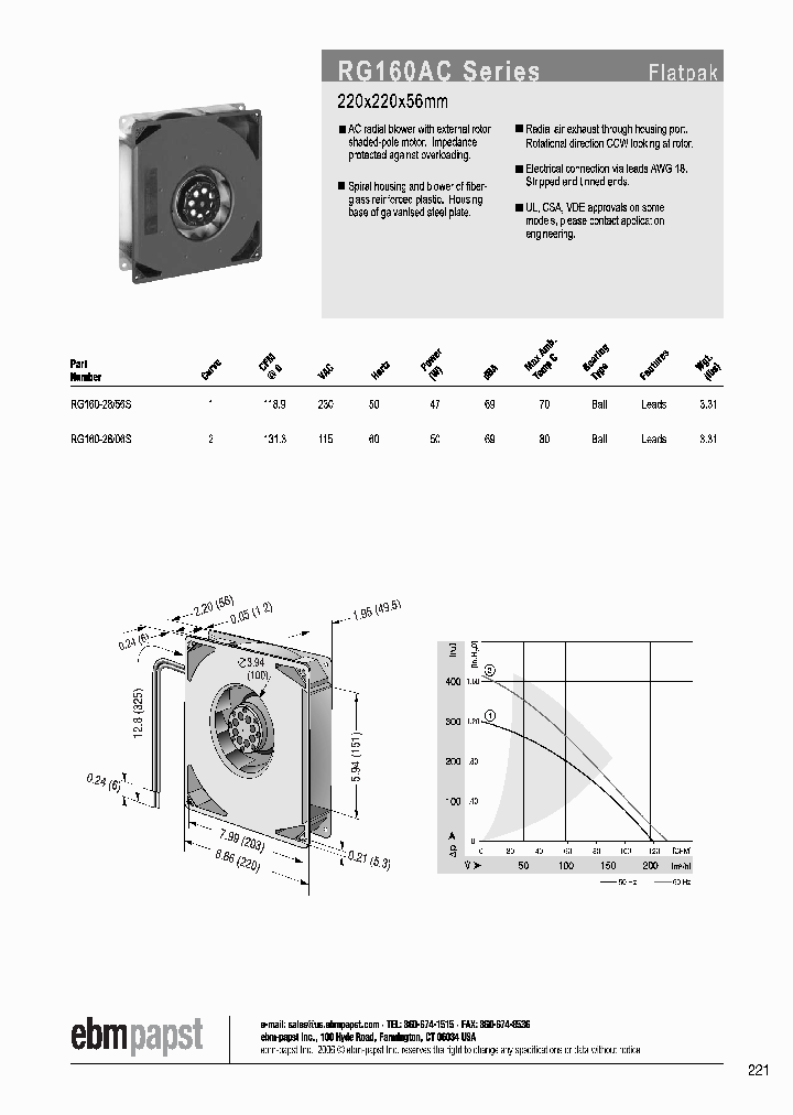 RG160-2856S_4937381.PDF Datasheet