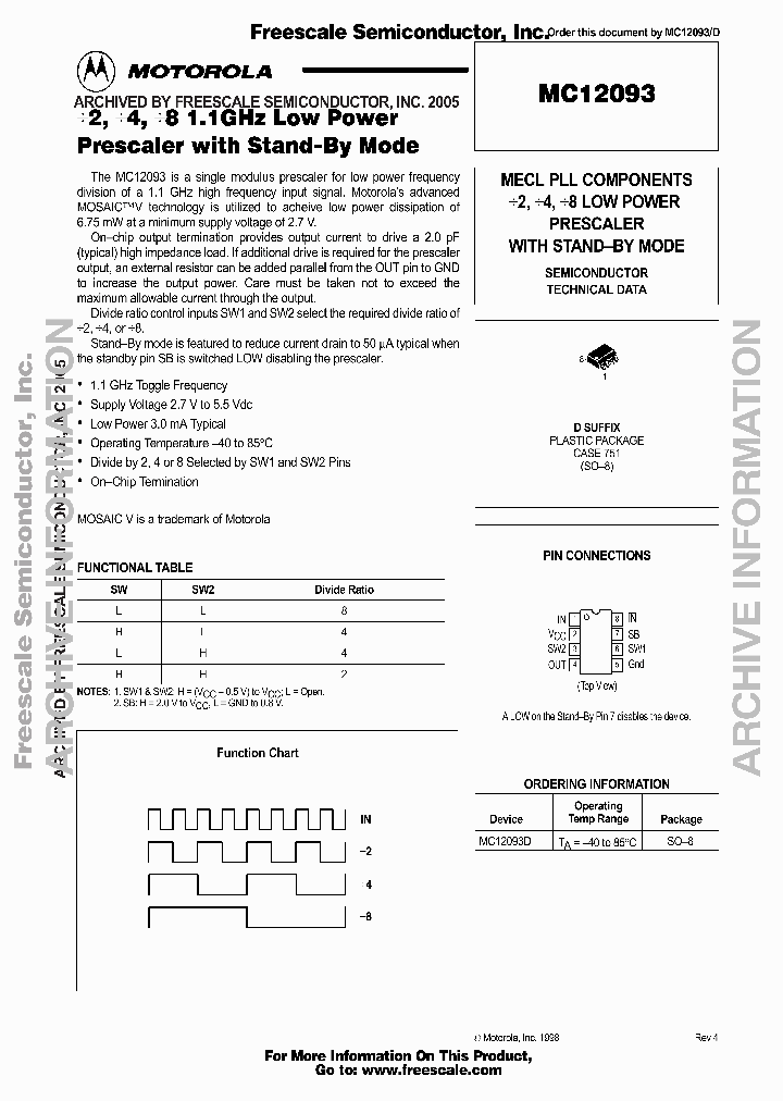 MC12093_4941367.PDF Datasheet