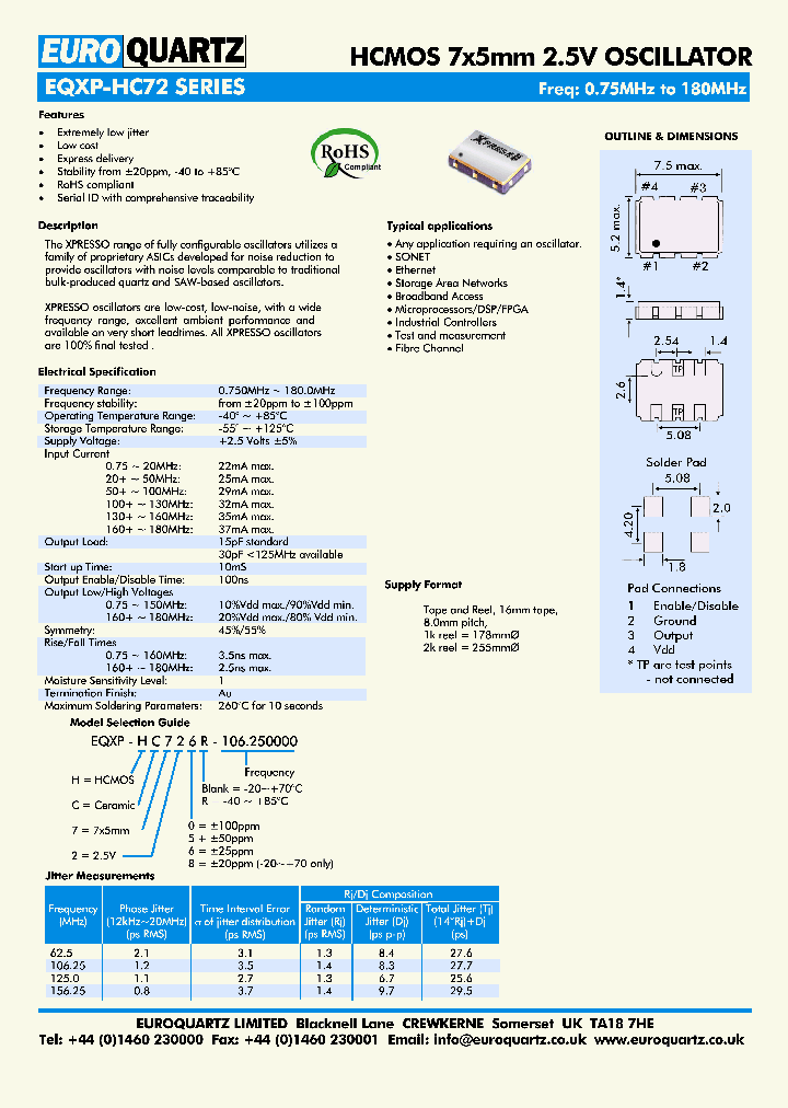 EQXP-HC72_4941600.PDF Datasheet