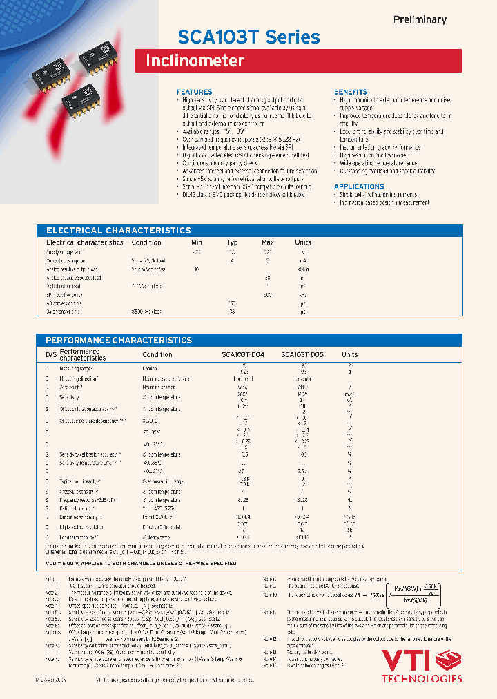 SCA103T_4944130.PDF Datasheet