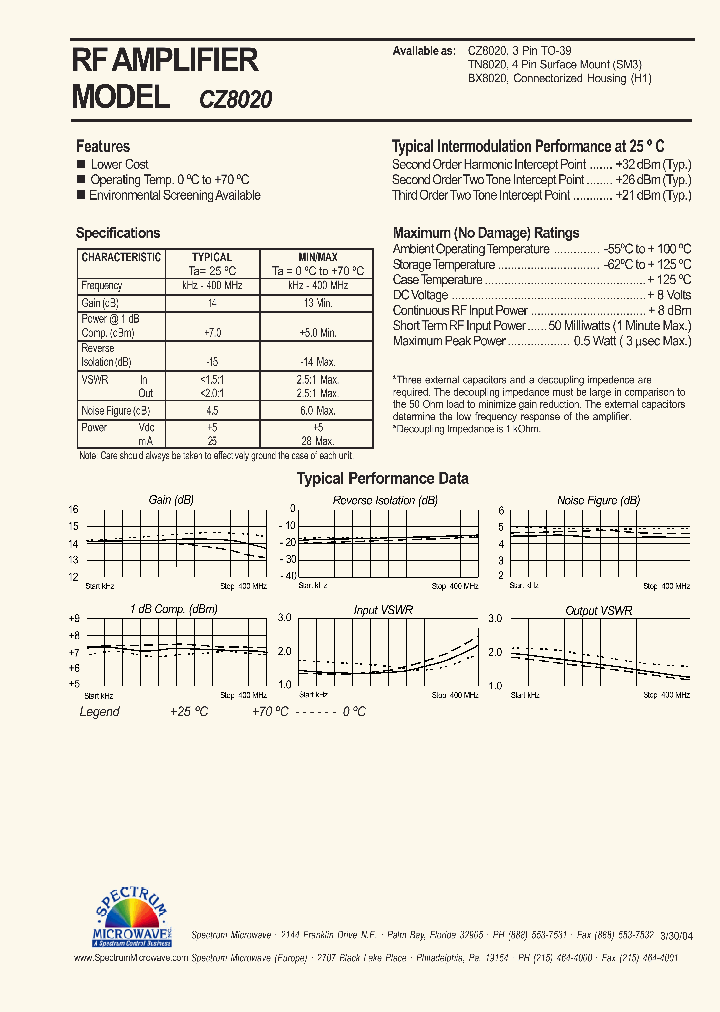 CZ8020_4944191.PDF Datasheet
