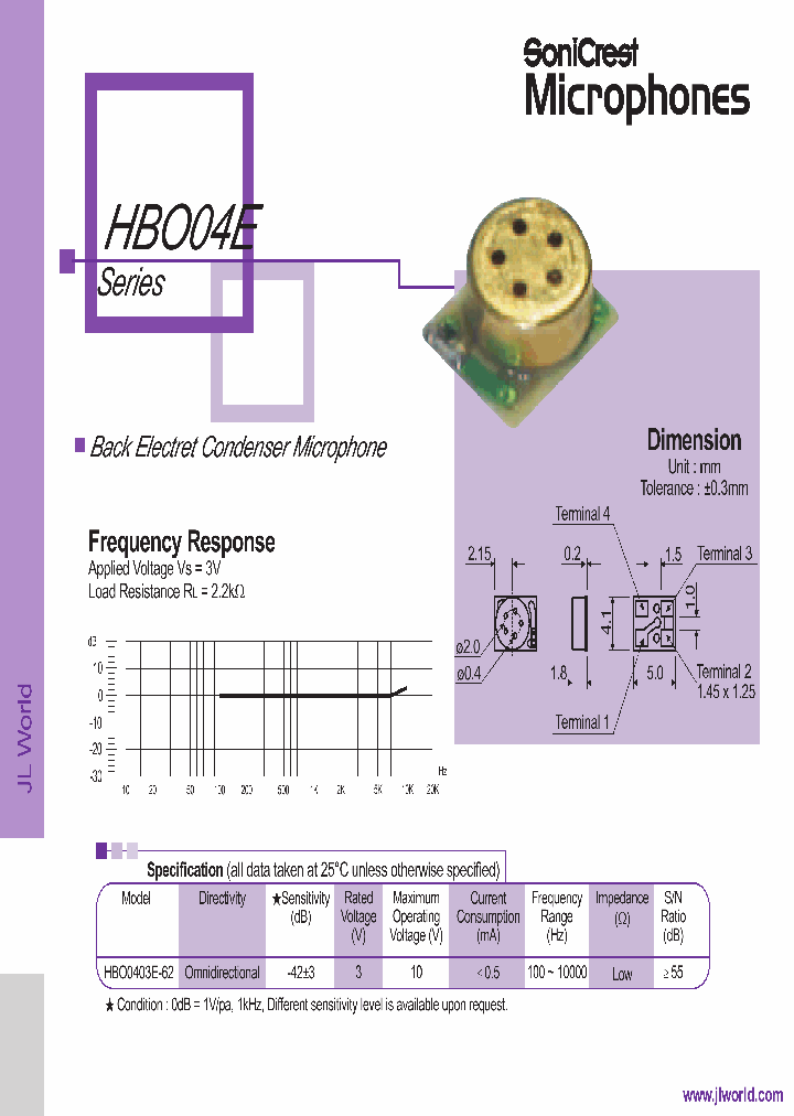 HBO0403E-62_4945458.PDF Datasheet