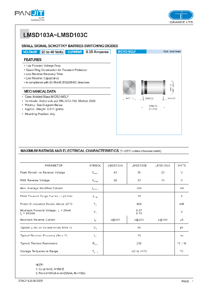 LMSD103A09_4946833.PDF Datasheet