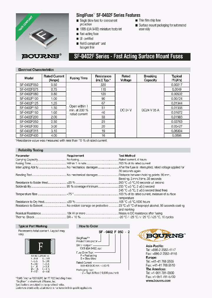 SF-0402F250_4952483.PDF Datasheet