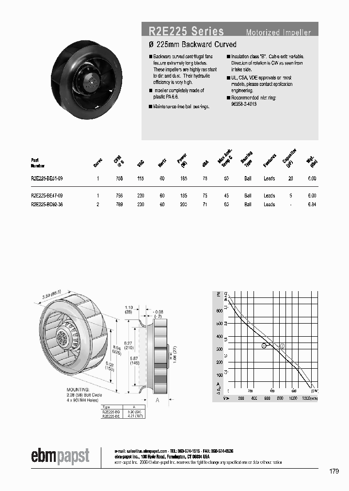 R2E225-BE51-09_4953877.PDF Datasheet