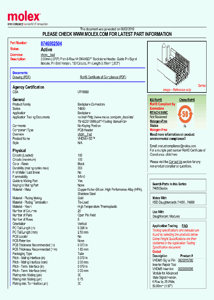 0746502504_4957504.PDF Datasheet