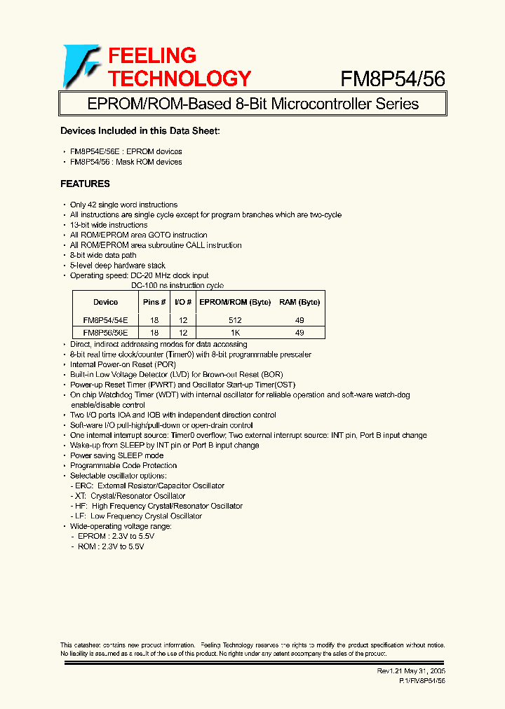 FM8P54_4958001.PDF Datasheet