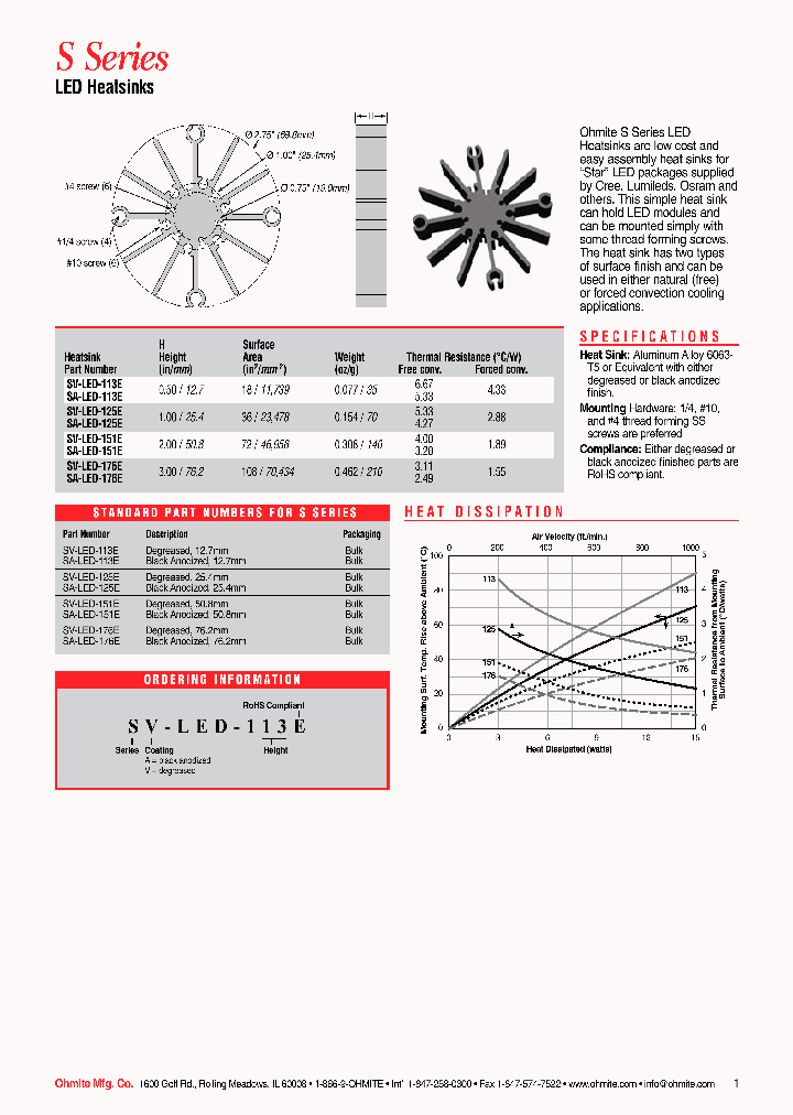 SV-LED-113E_4961961.PDF Datasheet