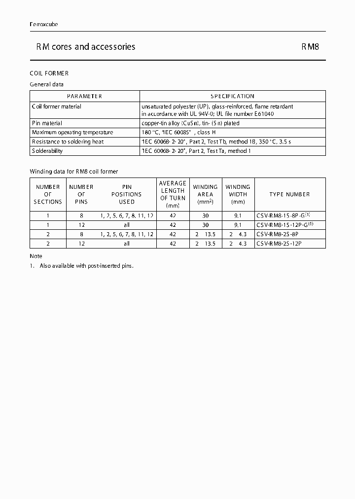 CSV-RM8-2S-12P_4962820.PDF Datasheet