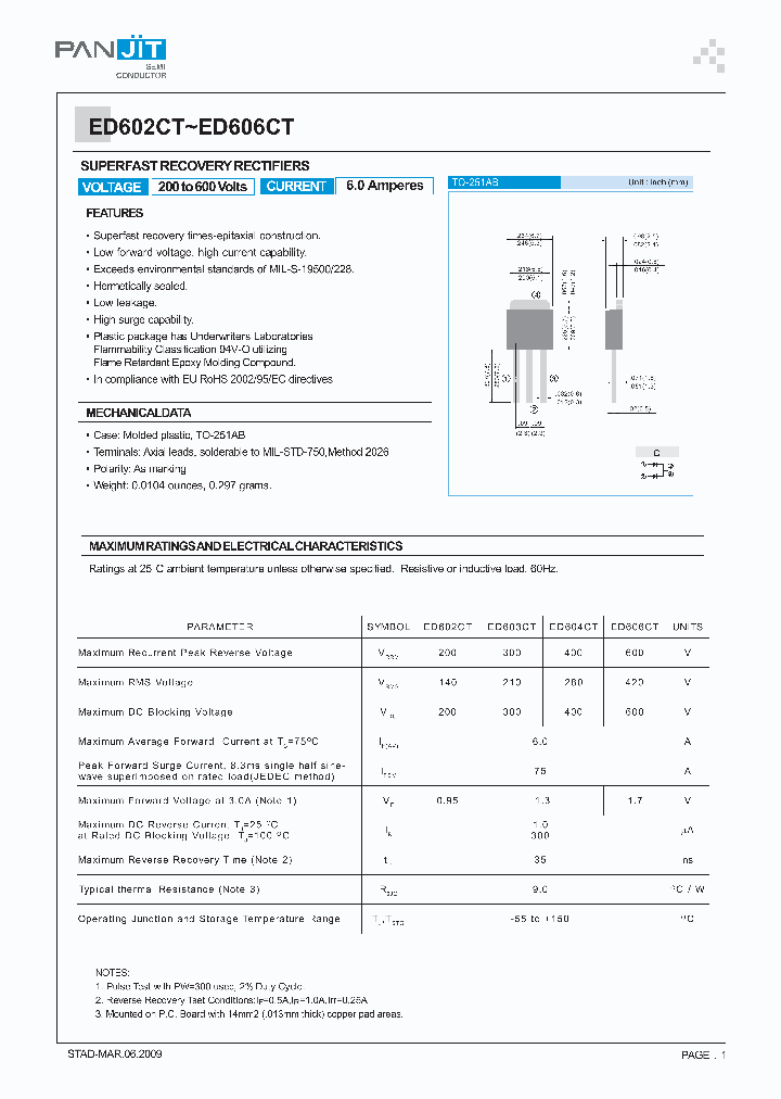 ED602CT09_4966568.PDF Datasheet