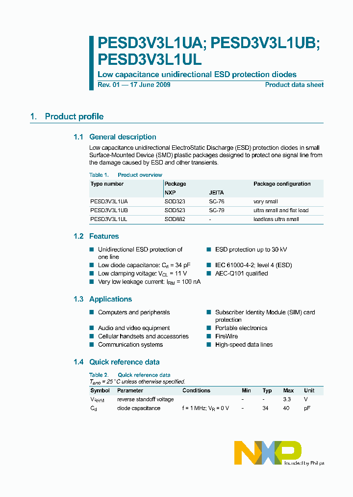 PESD3V3L1UA_4967990.PDF Datasheet