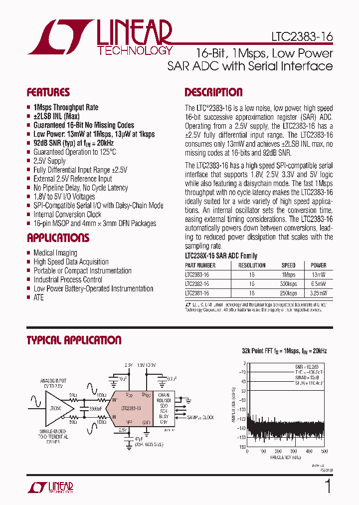 LTC2383-16_4971458.PDF Datasheet