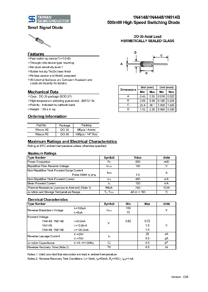 1N914BA0_4975174.PDF Datasheet