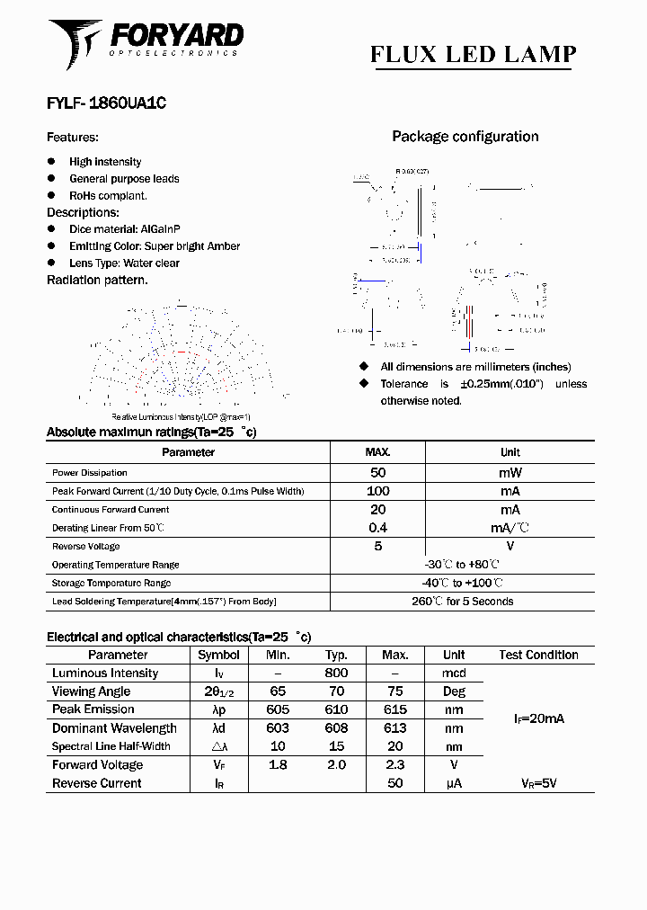 FYLF-1860UA1C_4975190.PDF Datasheet
