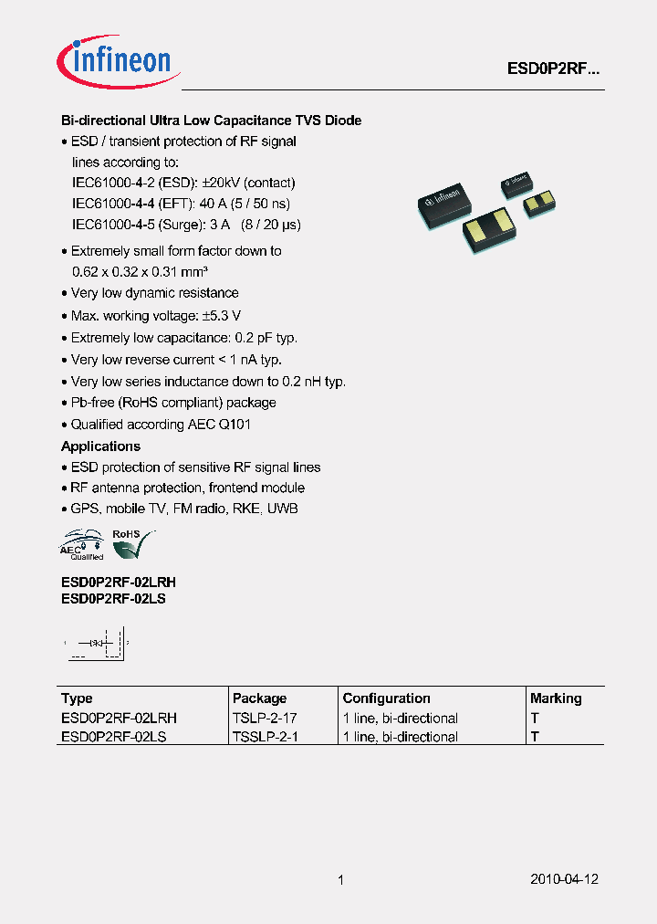 ESD0P2RF-02LRH_4975617.PDF Datasheet