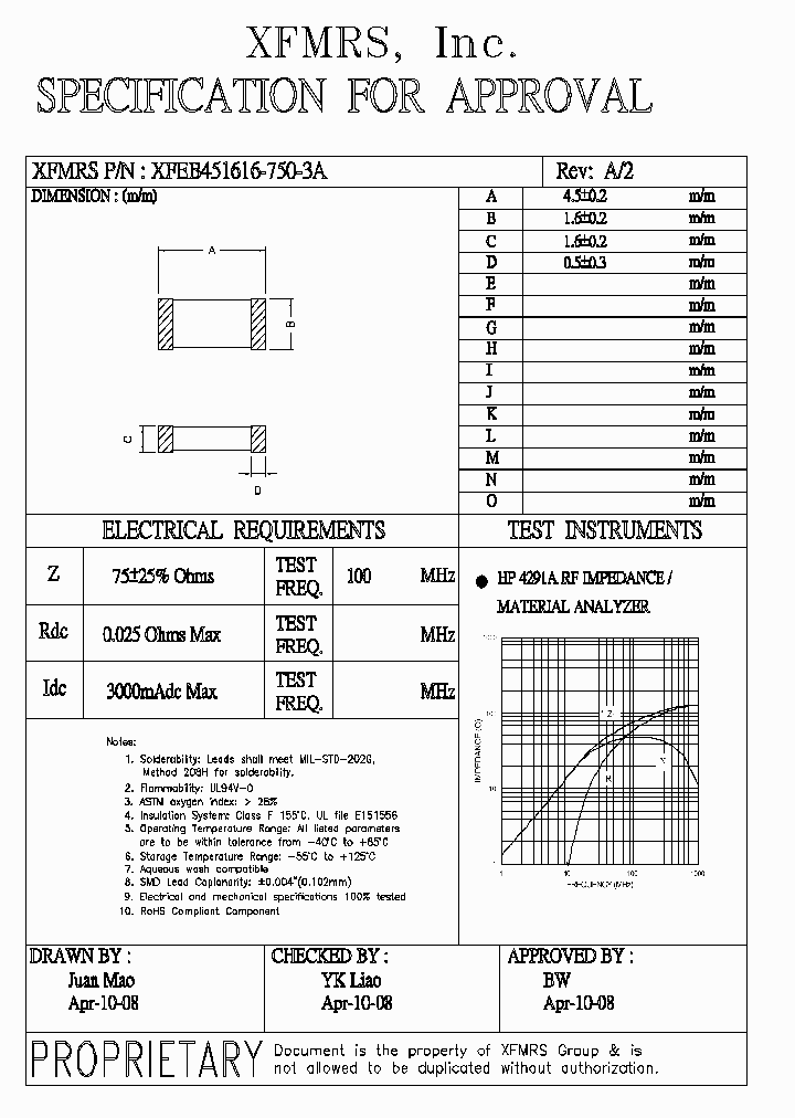 XFEB451616-750-3A_4975701.PDF Datasheet