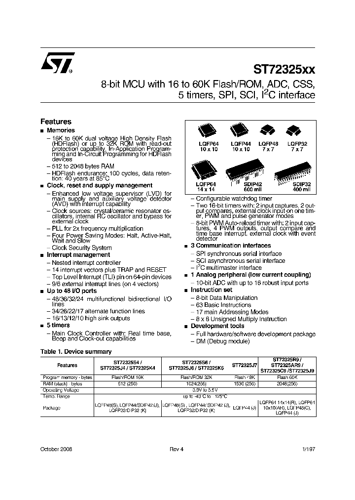 ST72F325J4B3_4978716.PDF Datasheet