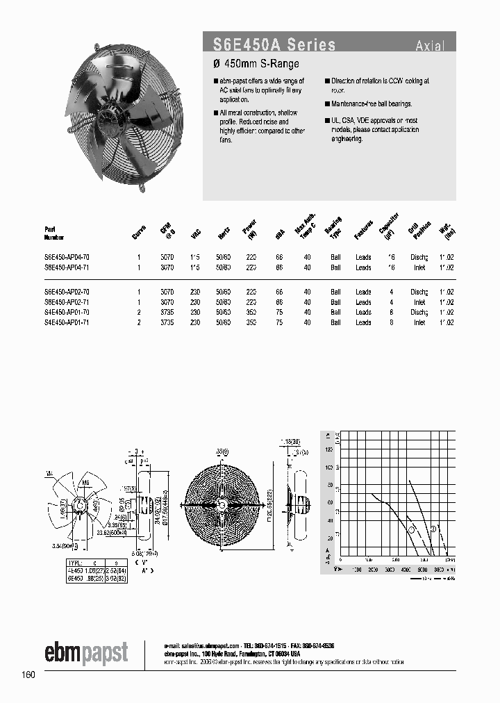 S6E450-AP04-70_4978931.PDF Datasheet