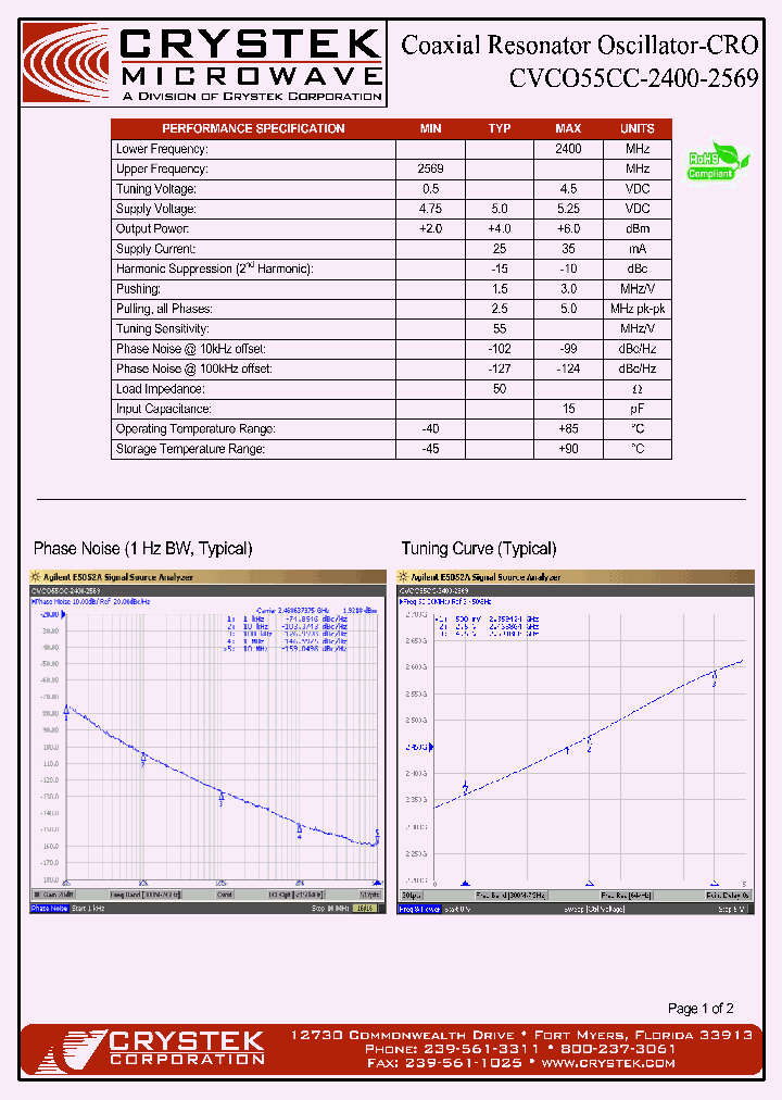 CVCO55CC-2400-2569_4979617.PDF Datasheet