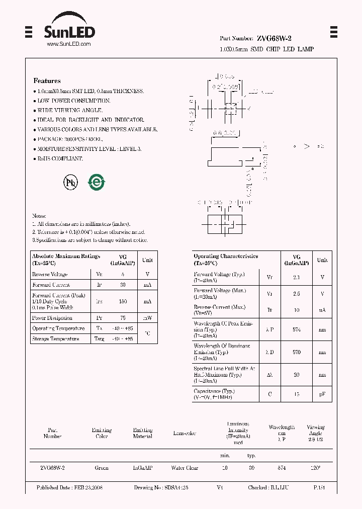 ZVG68W-2_4982621.PDF Datasheet