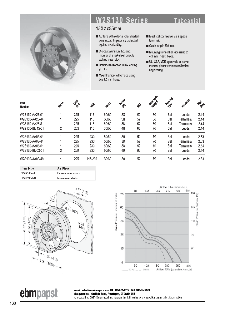 W2S130-BM15-01_4987535.PDF Datasheet