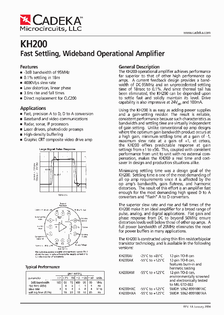 KH200AKAMHXCHXA_4988495.PDF Datasheet