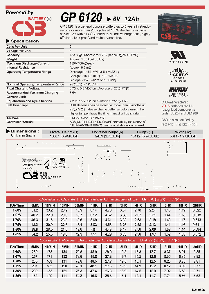 GP6120_4991972.PDF Datasheet