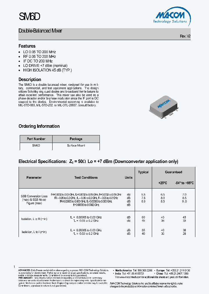 SM6D_4992719.PDF Datasheet