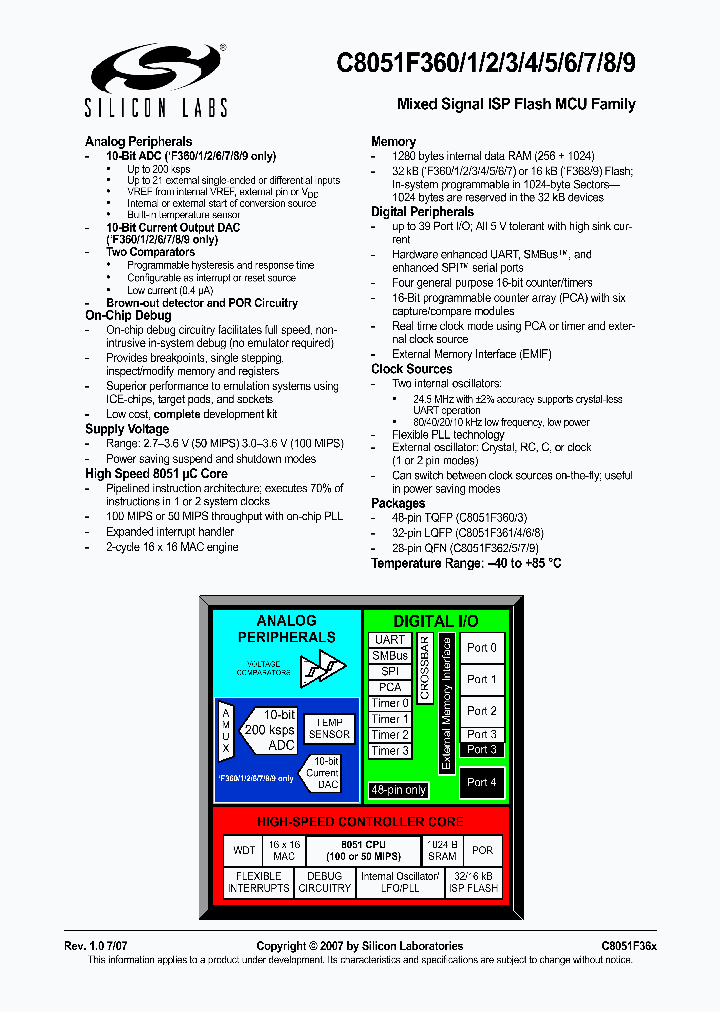 C8051F311-GM_4997114.PDF Datasheet