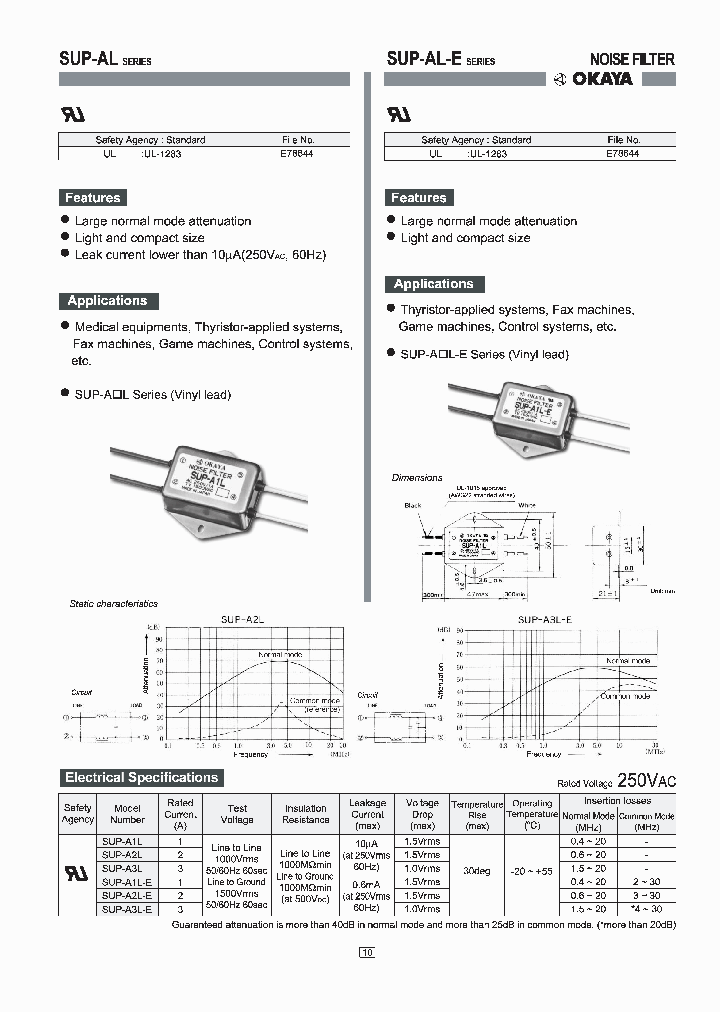 SUP-A2L-E_4998403.PDF Datasheet