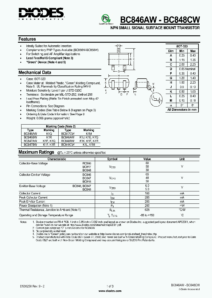 BC846AW_5002782.PDF Datasheet