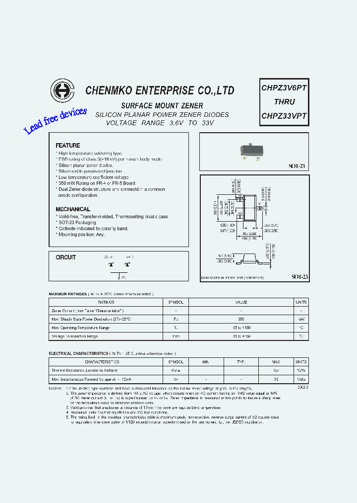 CHPZ14VPT_5004800.PDF Datasheet