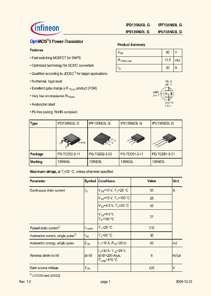 IPF135N03LG_5006643.PDF Datasheet