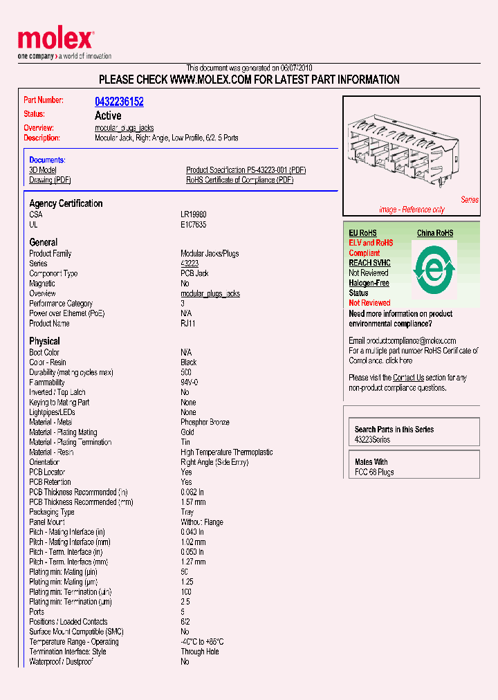 0432236152_5009914.PDF Datasheet