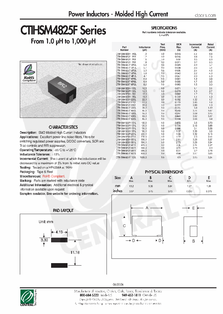 CTIHSM4825F_5010201.PDF Datasheet