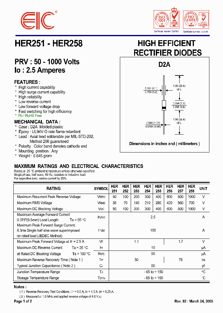 HER25105_5010240.PDF Datasheet