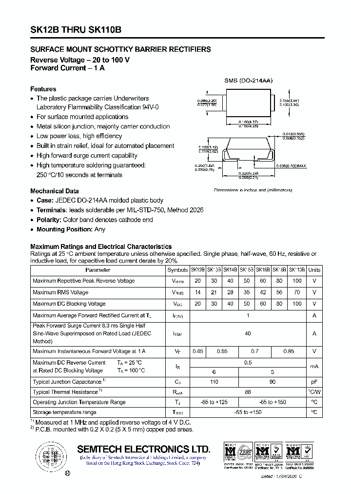 SK110B_5010284.PDF Datasheet