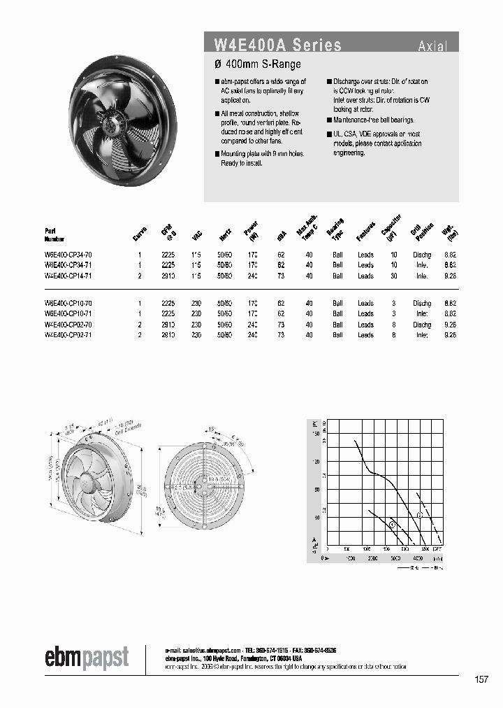 W6E400-CP10-70_5015135.PDF Datasheet