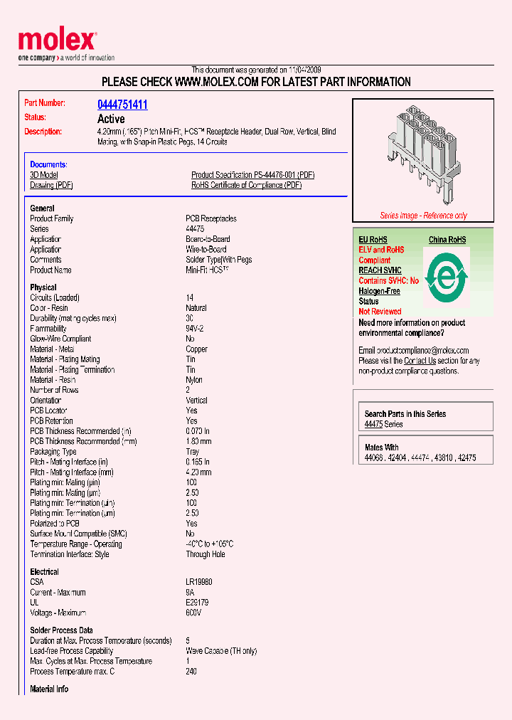 0444751411_5016534.PDF Datasheet