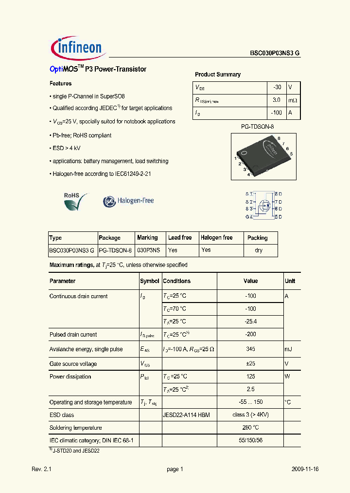 BSC030P03NS3G_5017887.PDF Datasheet