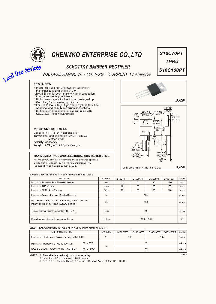 S16C70PT_5021649.PDF Datasheet