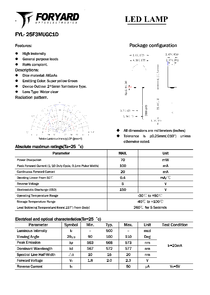 FYL-25F3MUGC1D_5021829.PDF Datasheet