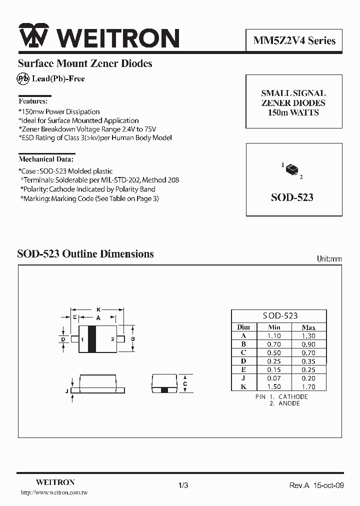 MM5Z24V_5027694.PDF Datasheet