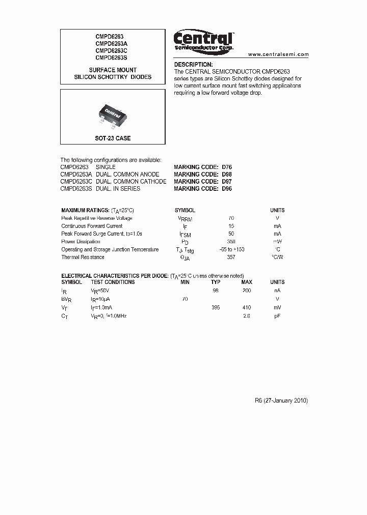 CMPD6263_5028518.PDF Datasheet