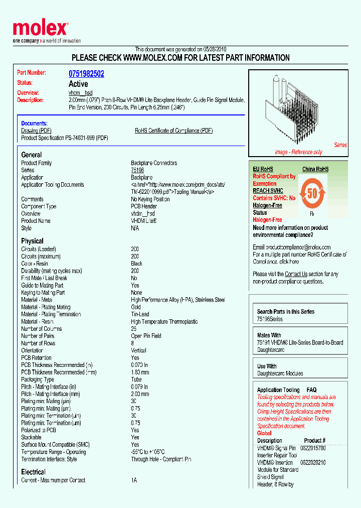 0751982502_5028581.PDF Datasheet